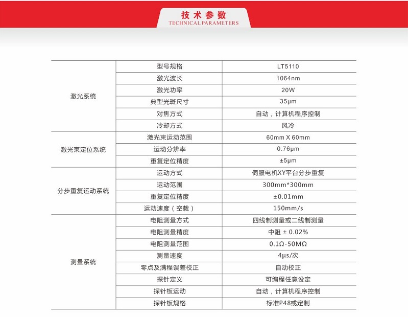 LT5110{(dio)C(j)g(sh)(sh)